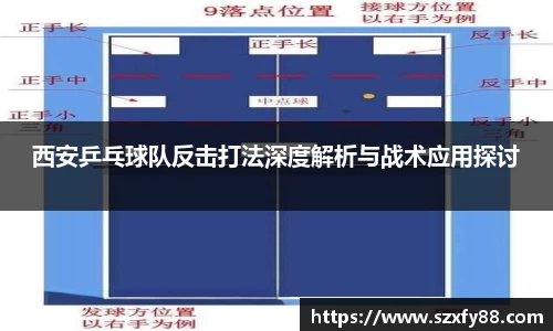 西安乒乓球队反击打法深度解析与战术应用探讨