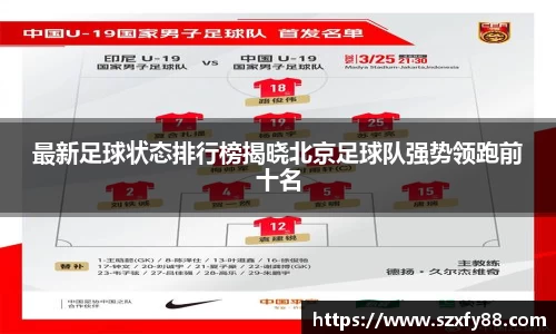 最新足球状态排行榜揭晓北京足球队强势领跑前十名
