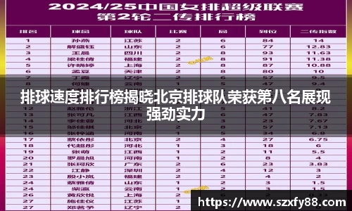 排球速度排行榜揭晓北京排球队荣获第八名展现强劲实力