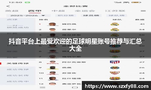 抖音平台上最受欢迎的足球明星账号推荐与汇总大全